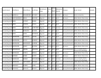 2017 1ST EXIT EXAM POST 1.pdf